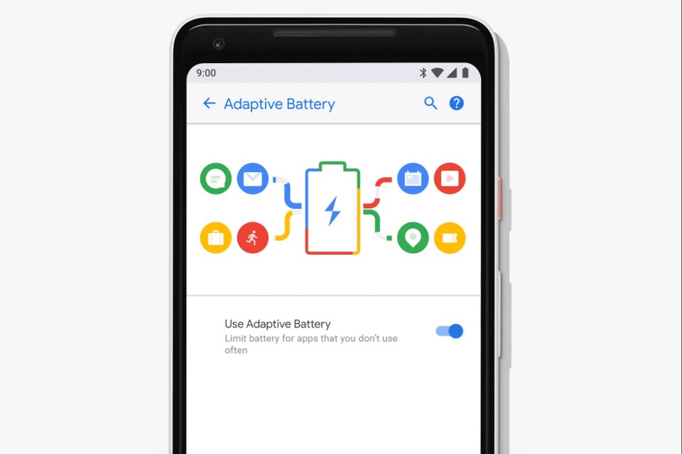 Un paramètre recommandé par Google sur les téléphones Android est la batterie adaptative