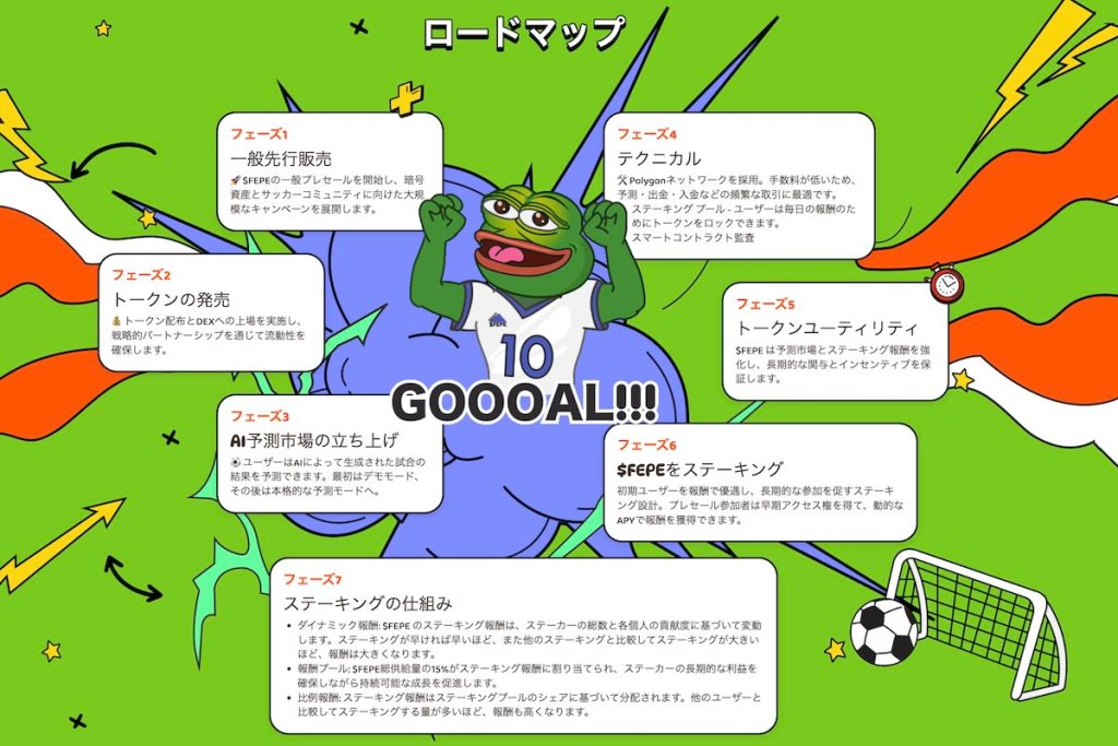 La feuille de route de Fantasy Pepe