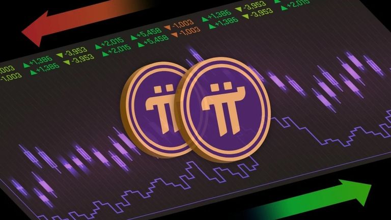 Pi Network