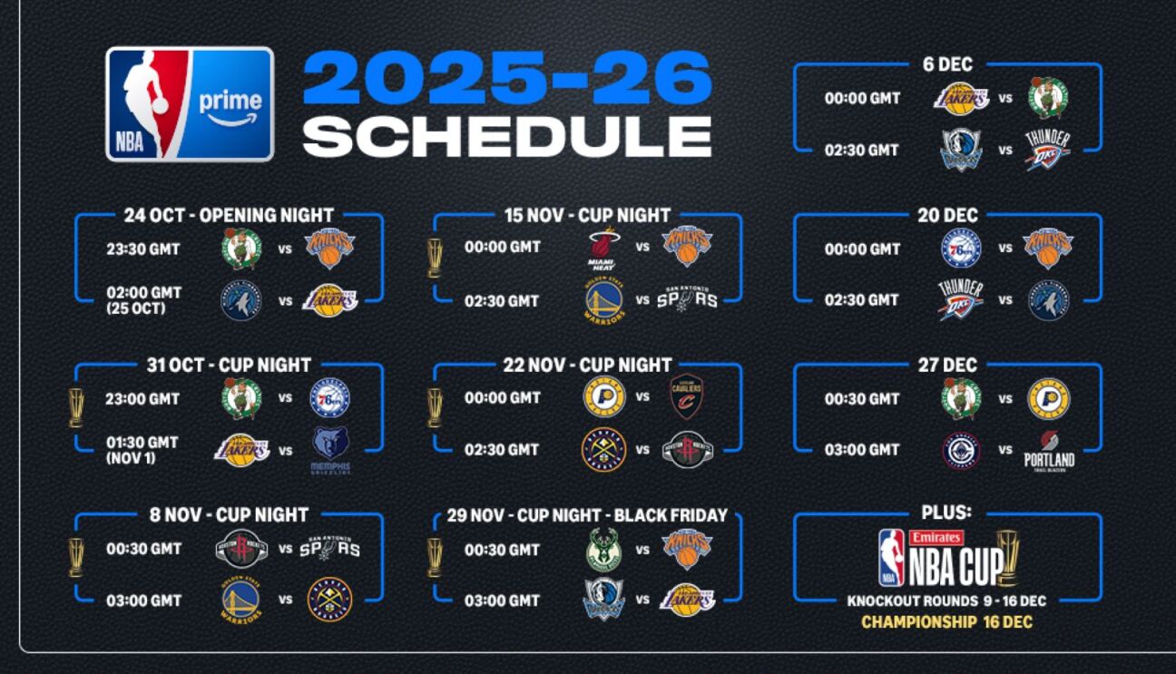 Calendrier intégral NBA 2025-26 avec matchs clés