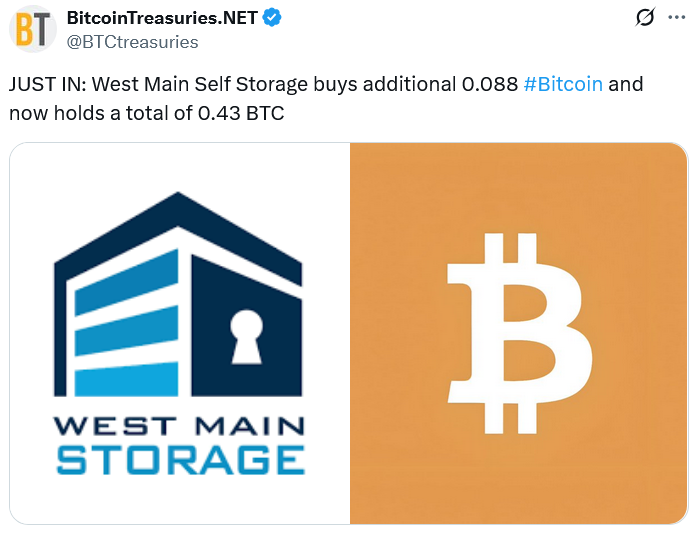Réserves Bitcoin des entreprises