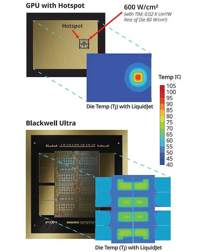 Frore Systems Liquidjet DLC Coldplate système de refroidissement liquide tridimensionnel dissipation de chaleur hotspot