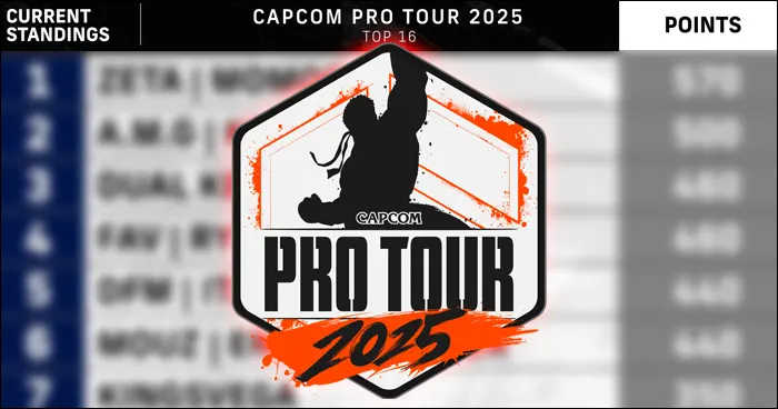 Capcom Cup 2025