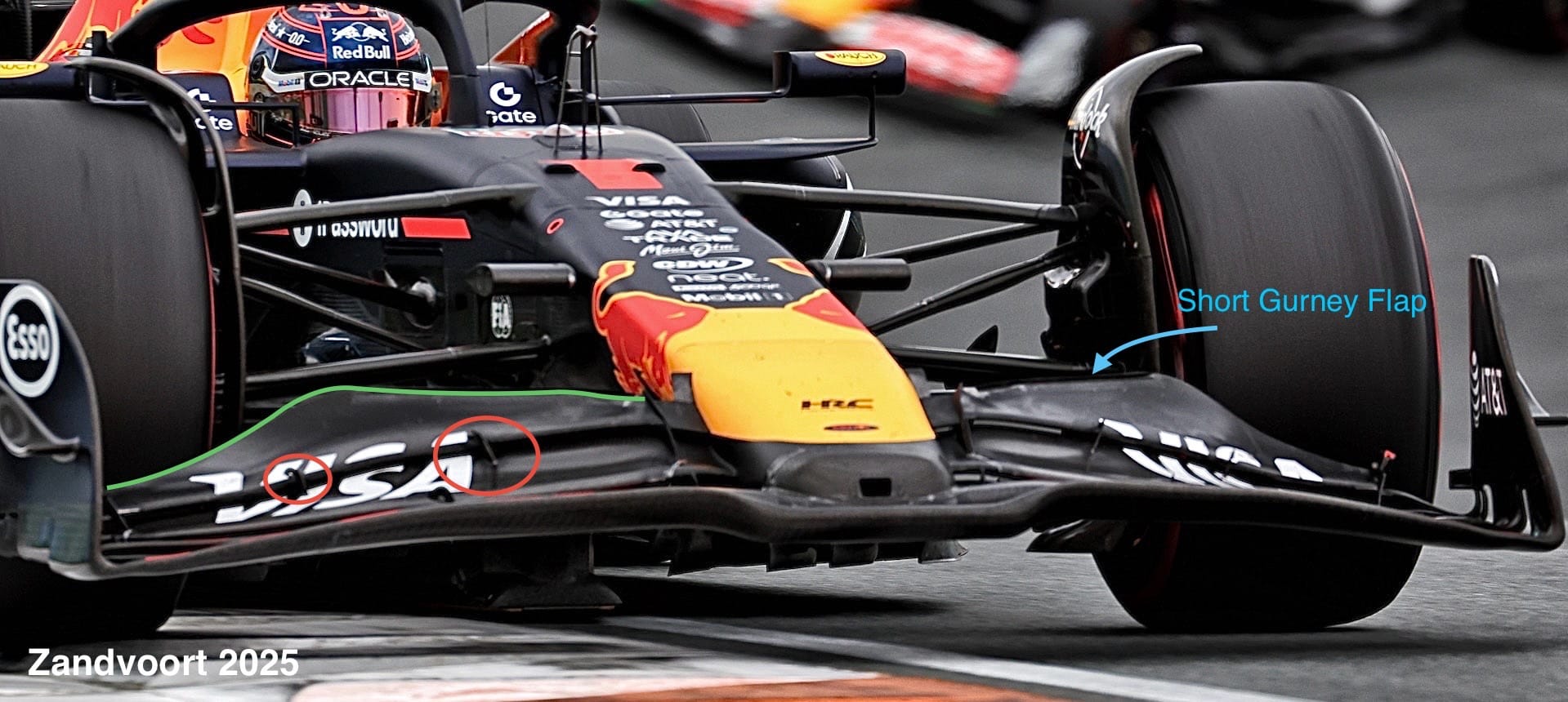 Aile avant Red Bull à Zandvoort