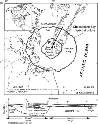Carte et coupe géologique du cratère d’impact de la baie de Chesapeake