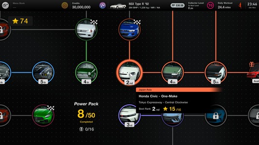 Evénements en Europe, voitures historiques, Nürburgring... 50 événements sur 20 catégories