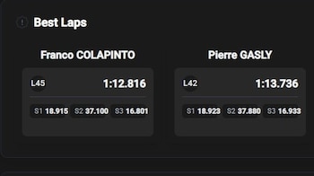Colapinto et Gasly lors de la course