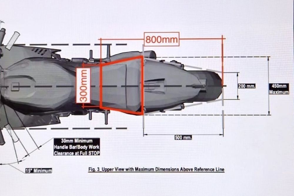 Les limitations des leg wing pour 2026