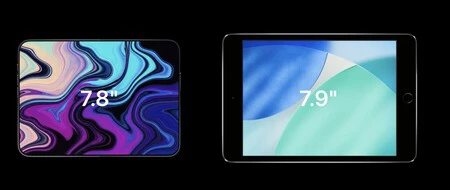 iPhone pliable vs iPad mini
