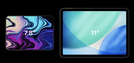 iPhone pliable vs iPad