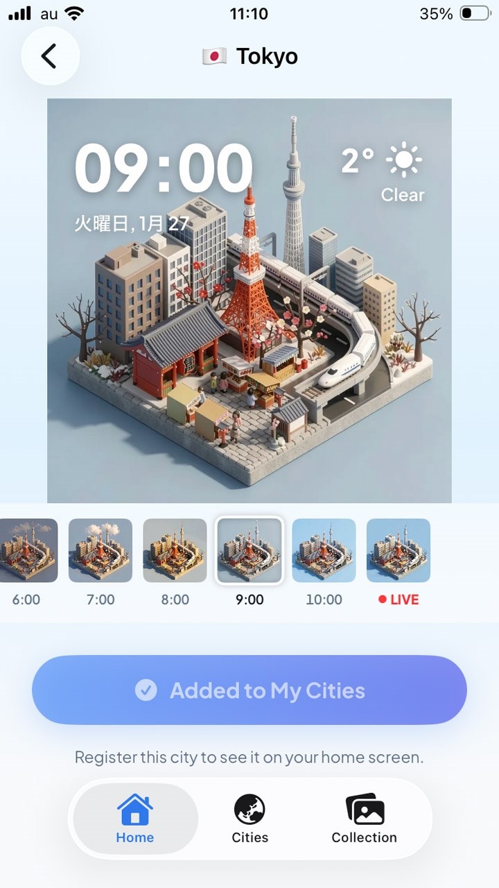 Graphique miniature de DayCity