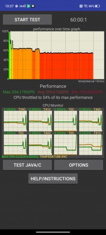 Tests de stress CPU et GPU avec ventilateur - Critique du RedMagic 11 Air