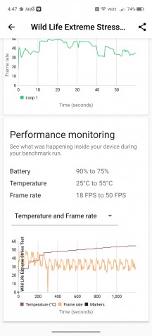 Tests de stress CPU et GPU avec ventilateur - Critique du RedMagic 11 Air