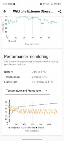 Tests de stress CPU et GPU sans ventilateur - Critique du RedMagic 11 Air