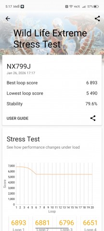 Tests de stress CPU et GPU sans ventilateur - Critique du RedMagic 11 Air