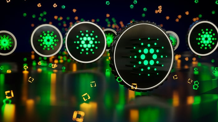 Logos de Cardano