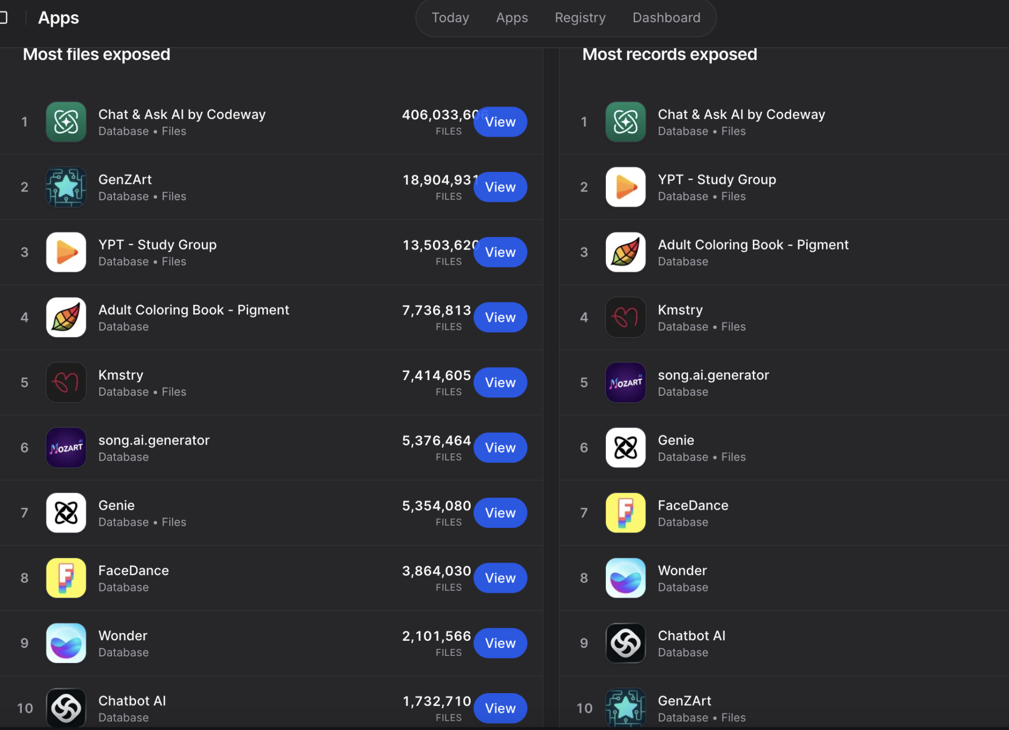 Capture d'écran des applications qui fuient des données selon Firehound