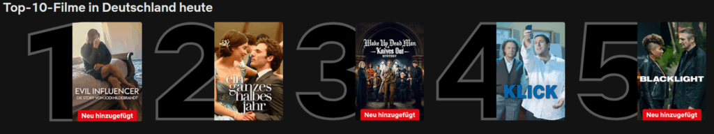 Top 10 films Netflix