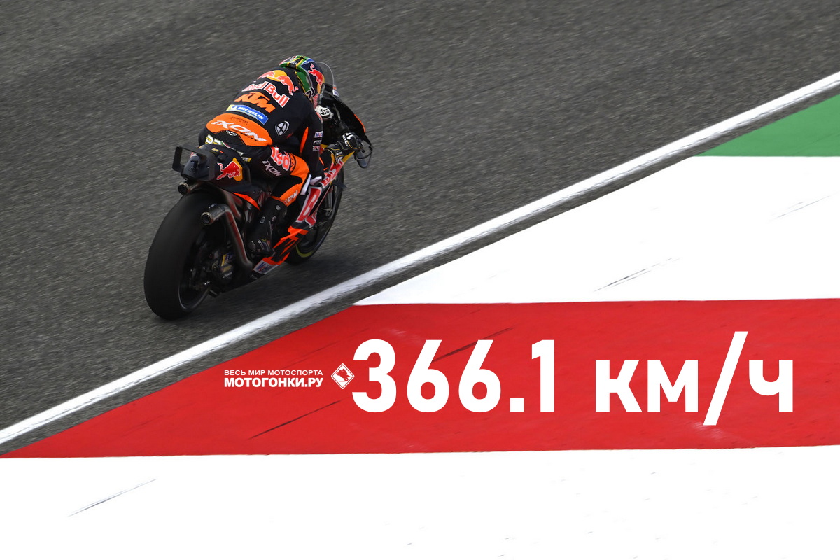 Le record absolu de vitesse MotoGP appartient à KTM - 366.1 km/h Le record absolu de vitesse MotoGP appartient à KTM - 366.1 km/h