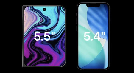 iPhone pliable vs iPhone 12 mini
