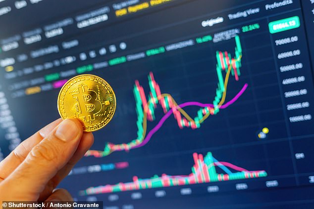 Trader observant la chute des prix