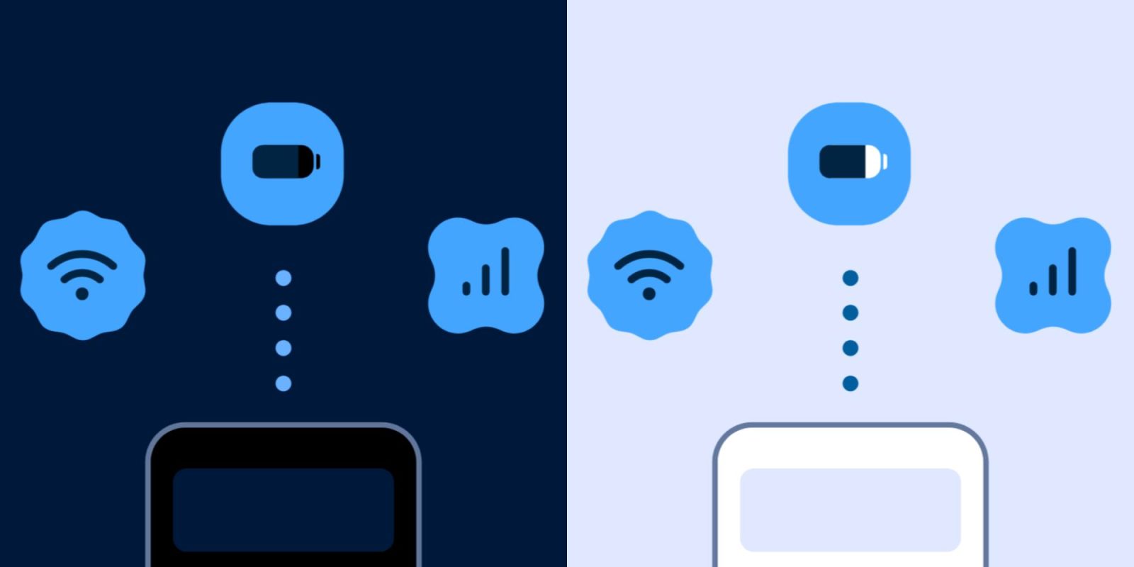 Fonctionnalités de connectivité adaptative sur Android 16 QPR3