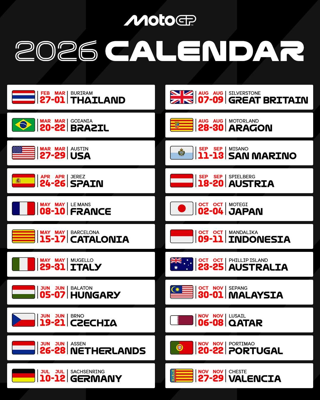 MotoGP