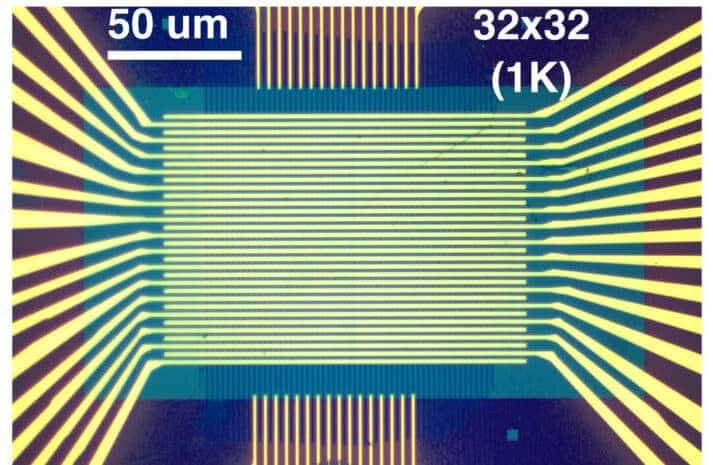 Memristor théorique