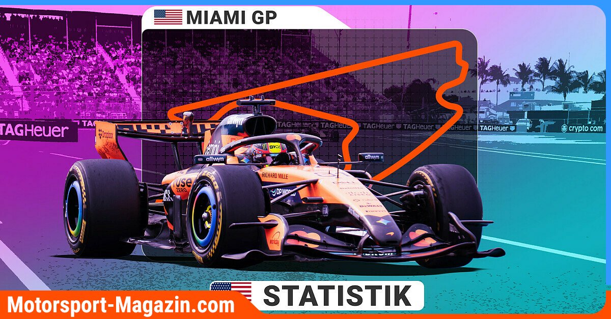 Découvrez le Circuit et les Statistiques du Grand Prix de Miami 2026 !