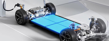 Marché mondial des batteries pour voitures électriques