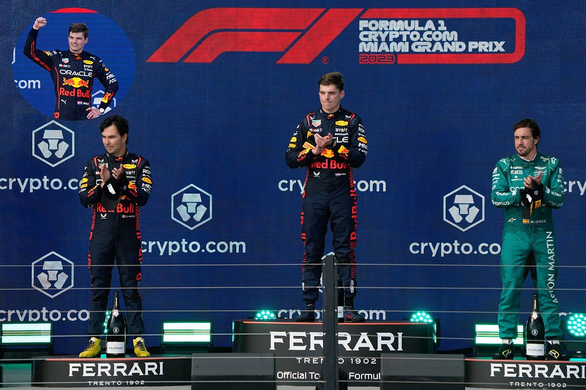 Les gagnants du GP de Miami F1 : découvrez la liste complète et nos pronostics pour la course de ce week-end !