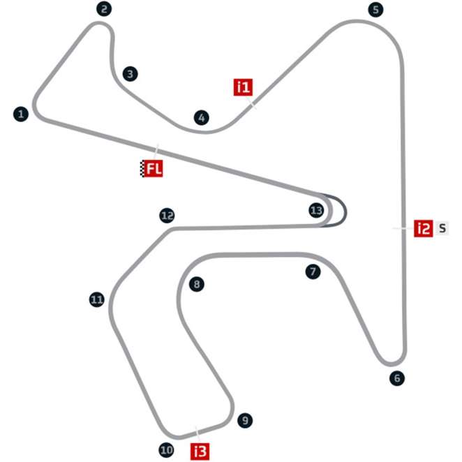 Circuit de Jerez