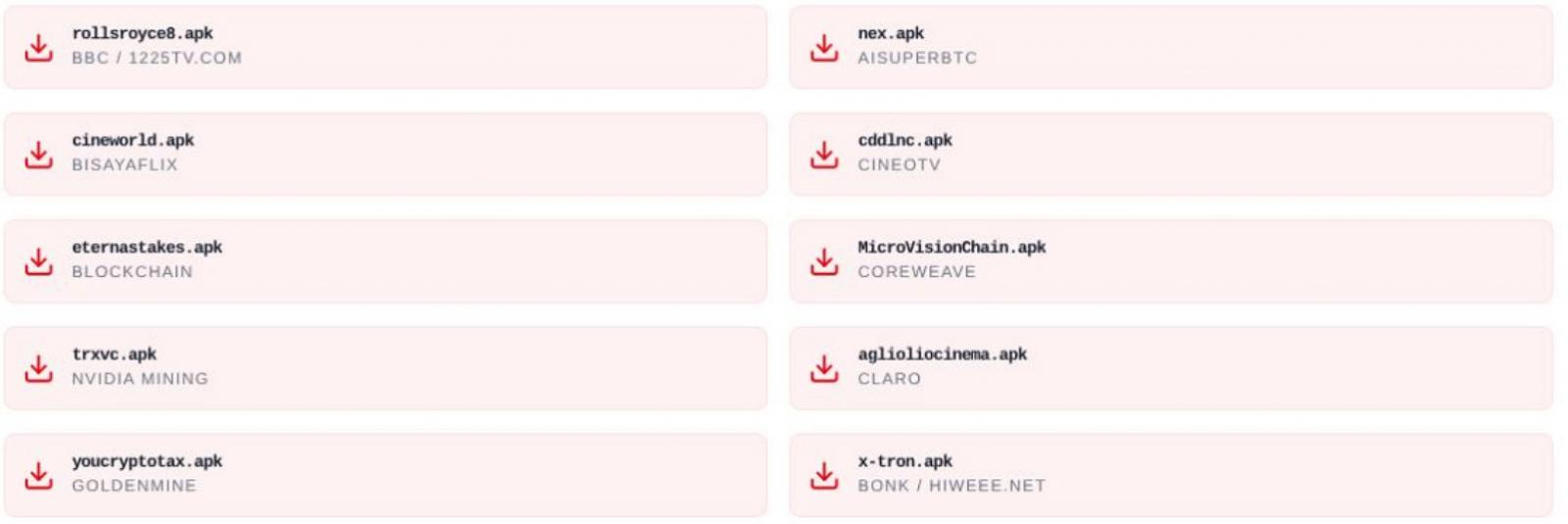 Certains des APK Android poussés par FEMITBOT
