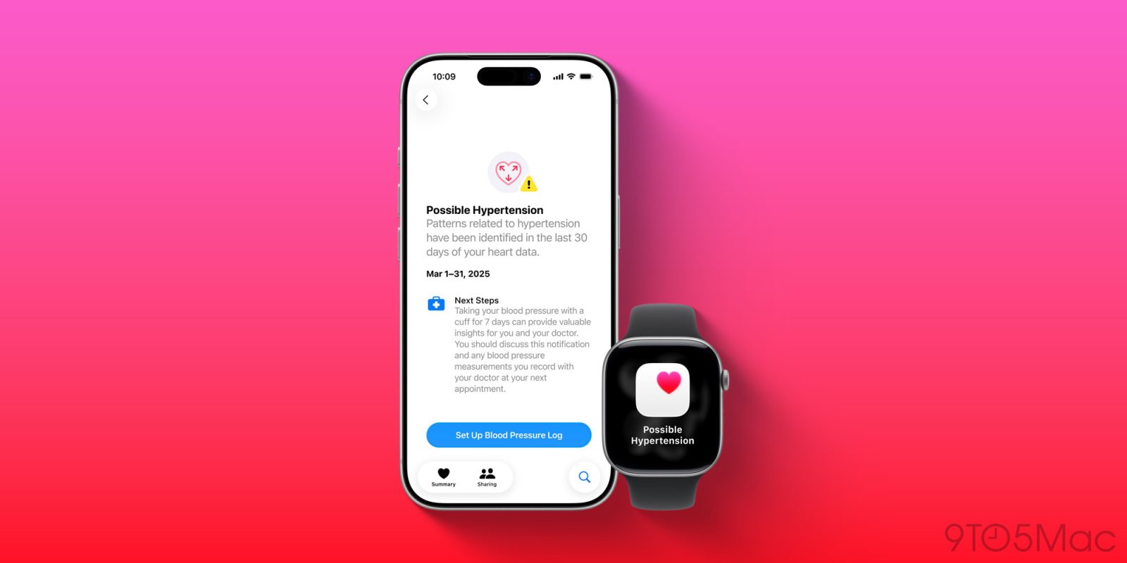Notifications d'hypertension sur Apple Watch
