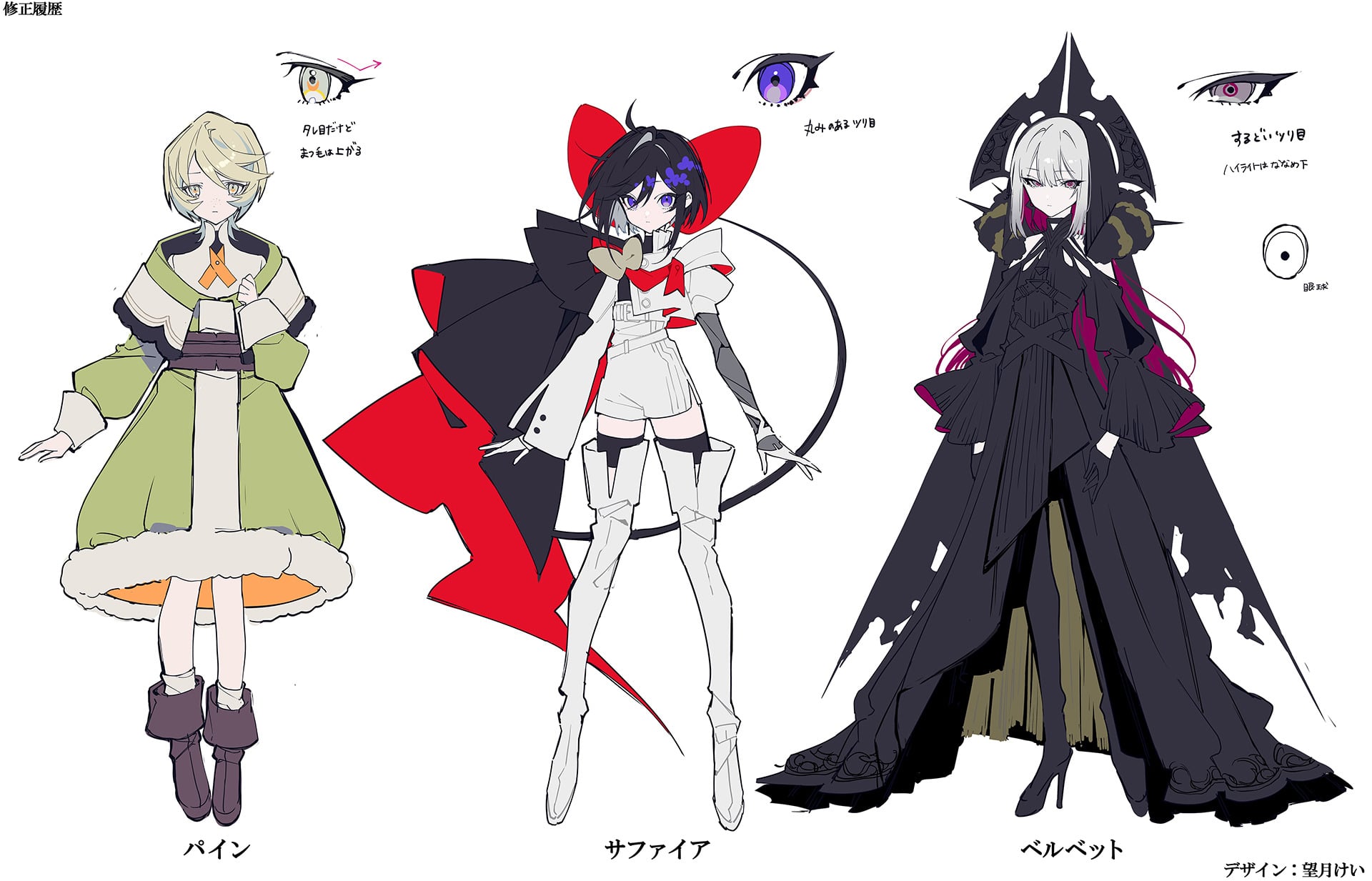 Designs des personnages de The Ribbon Hero