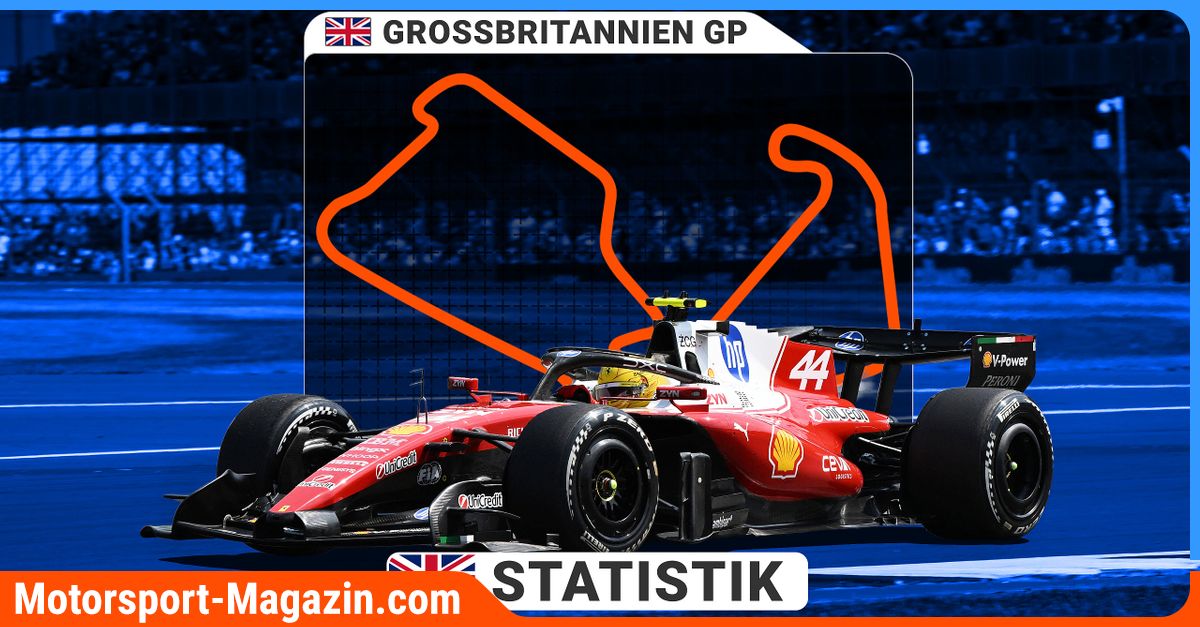 Formule 1 à Silverstone : Tout sur le Grand Prix de Grande-Bretagne 2026 !