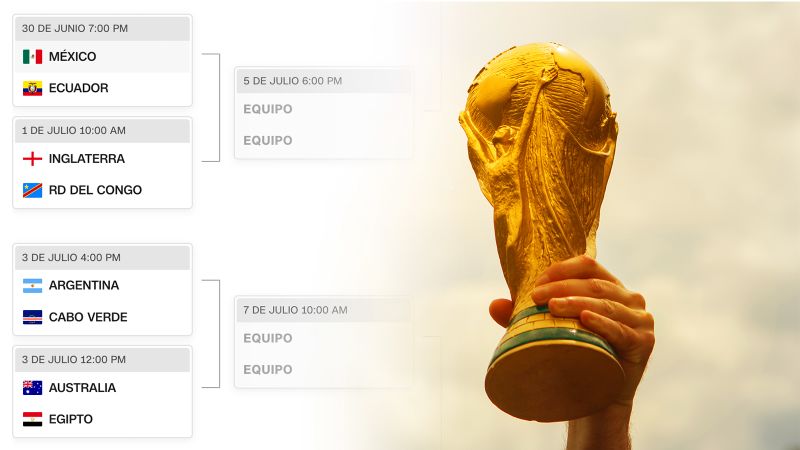 Simulateur de la Coupe du Monde 2026 : faites vos prédictions à partir des seizièmes de finale et choisissez le champion