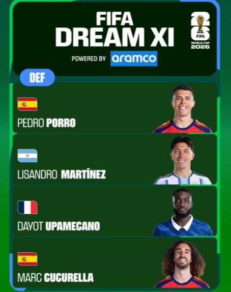 Lisandro Martínez lors du Mondial 2026