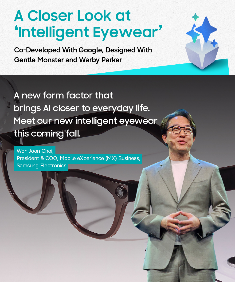 Zoom sur les lunettes intelligentes