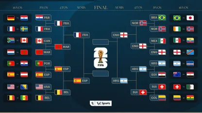 Le tableau des demi-finales du Mondial