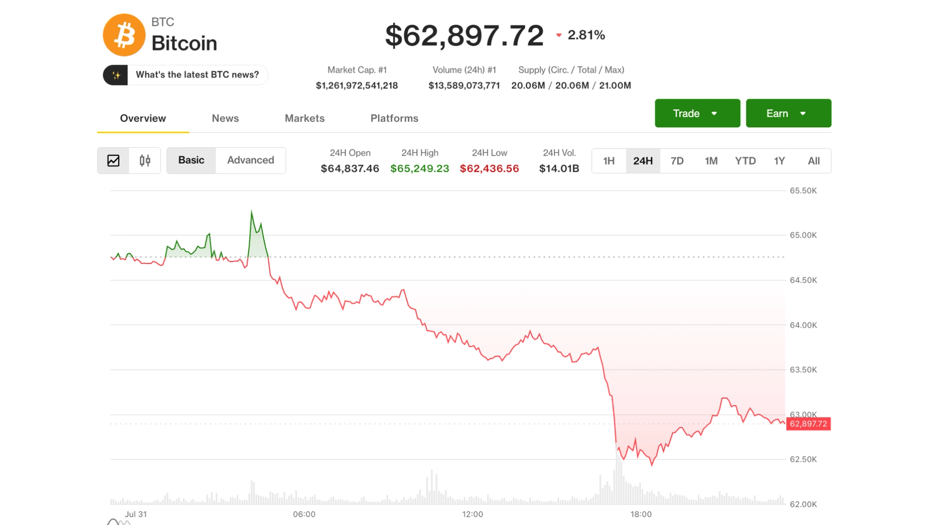 Gains de Bitcoin en juillet : résilience face à la Fed restrictive, au krach de l'IA et aux conséquences de Coldcard !