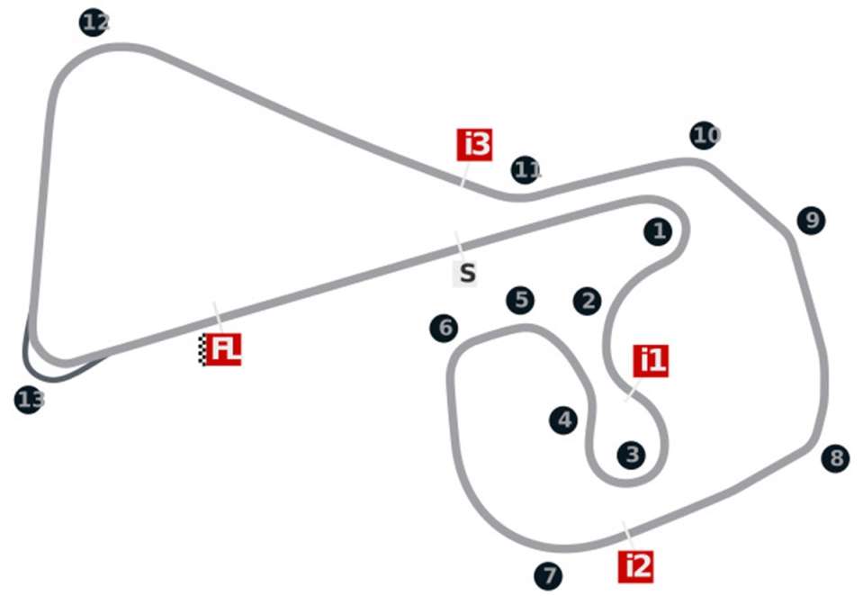 Détails du circuit du Sachsenring