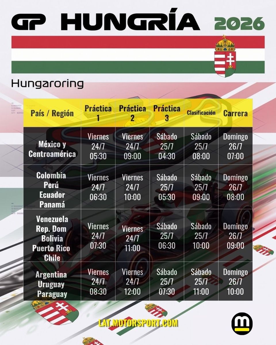 Horarios GP Hungría F1 2026
