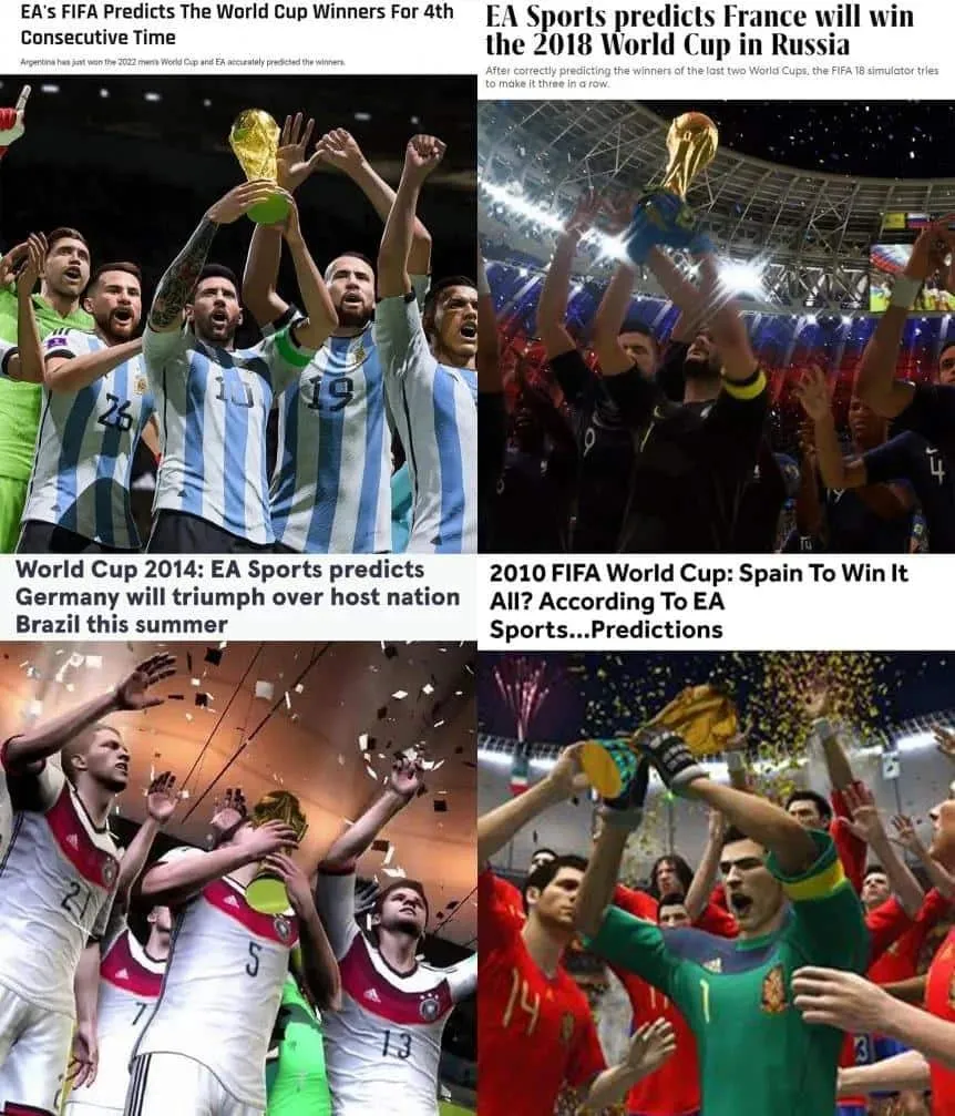 Predicciones EA Sports Predicciones EA Sports