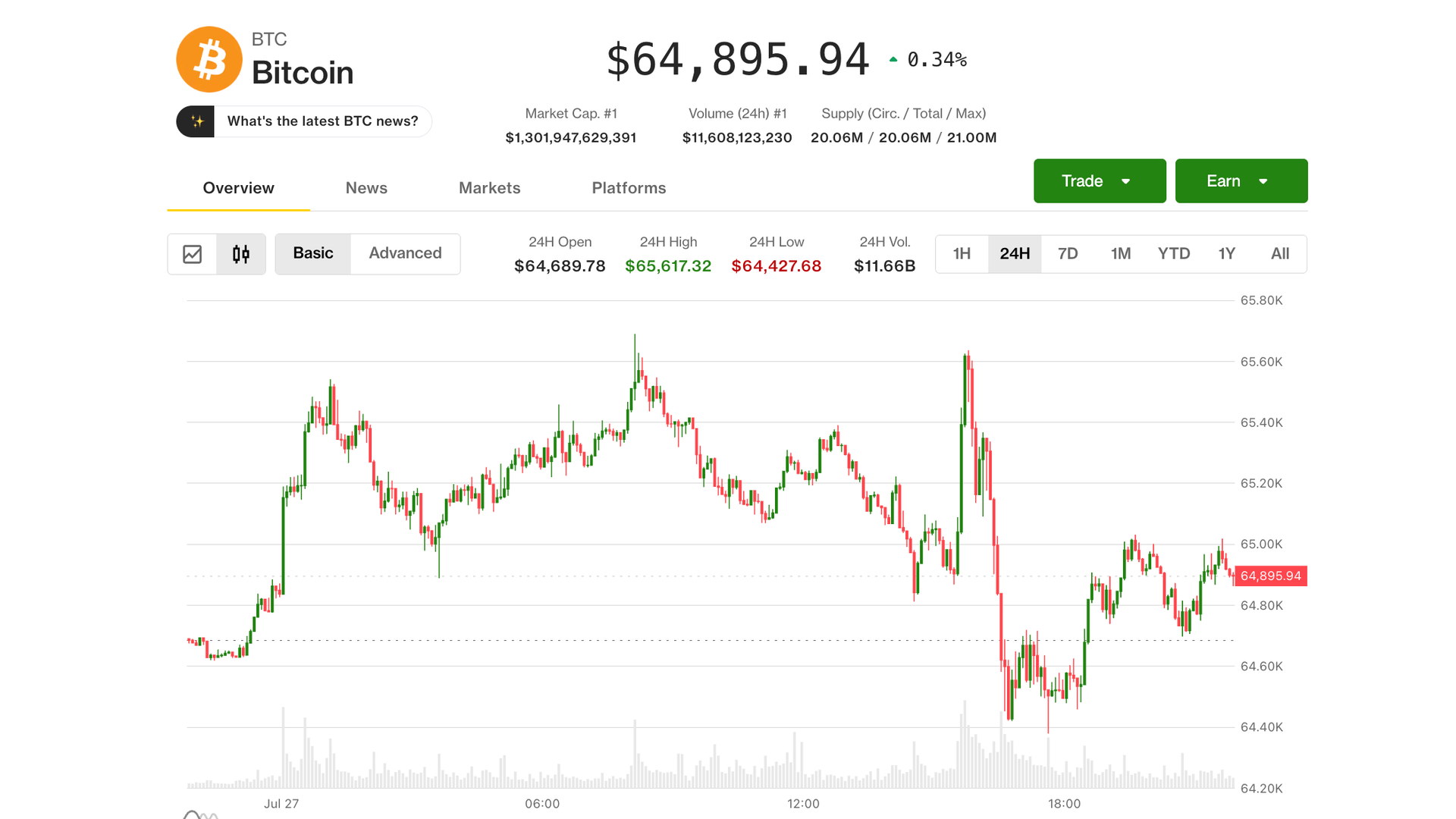 Le prix du Bitcoin (BTC) pourrait chuter à 52 000 $ alors que la demande reste incertaine, selon un analyste de Nansen !