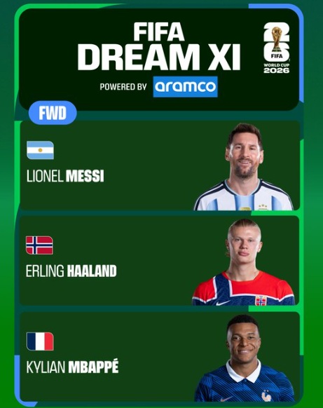 Lionel Messi lors du Mondial 2026