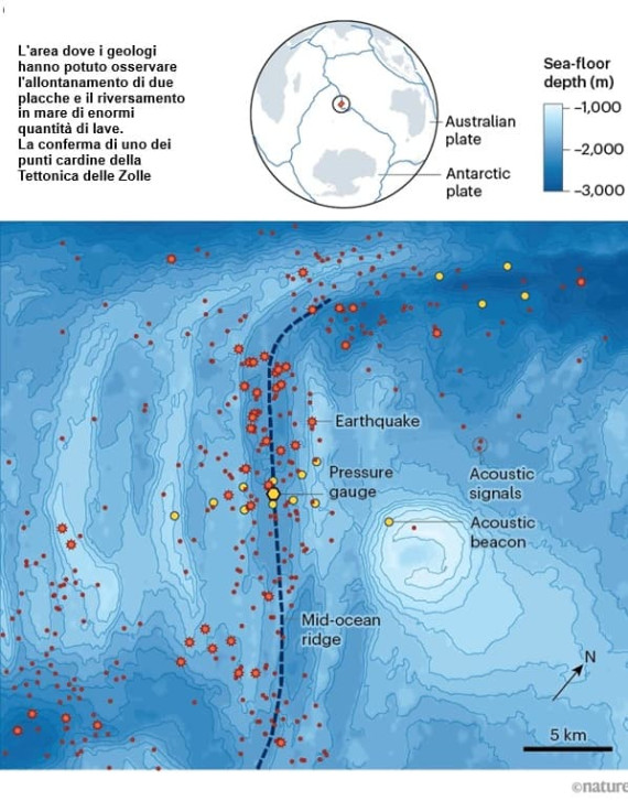 Croûte terrestre-Océan Indien