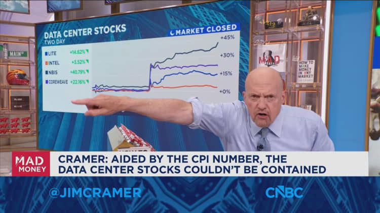 Les semi-conducteurs ont oscillé depuis la chute de Situational Awareness, selon Jim Cramer