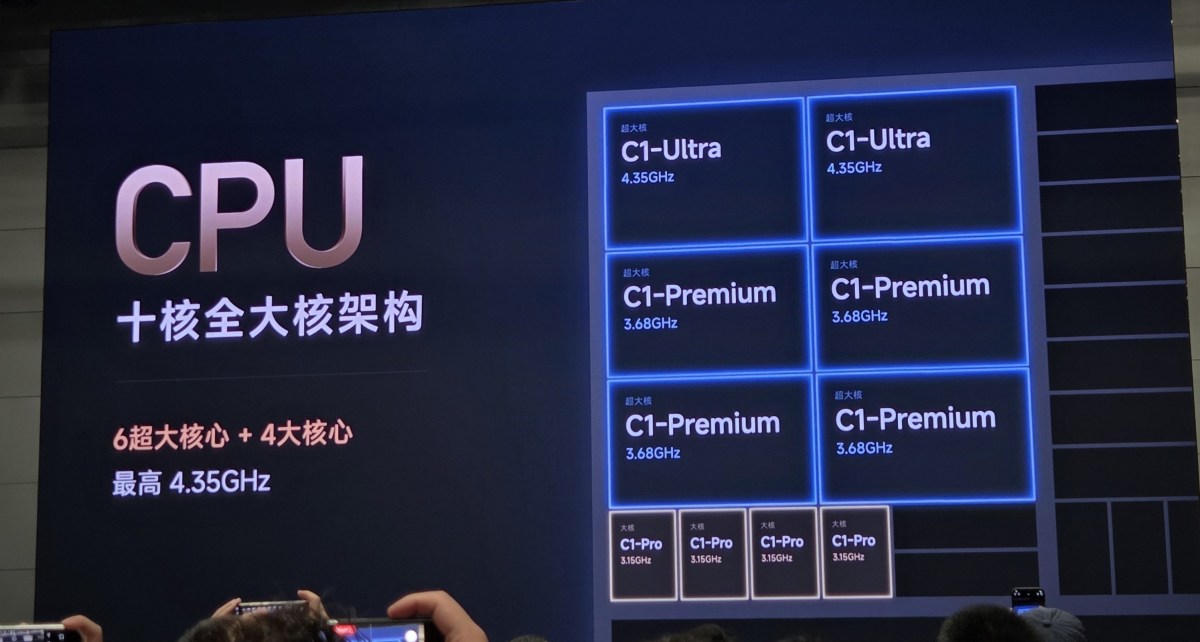 Le Xiaomi 18 Fold sera dévoilé en septembre avec le puissant chipset Xring O3