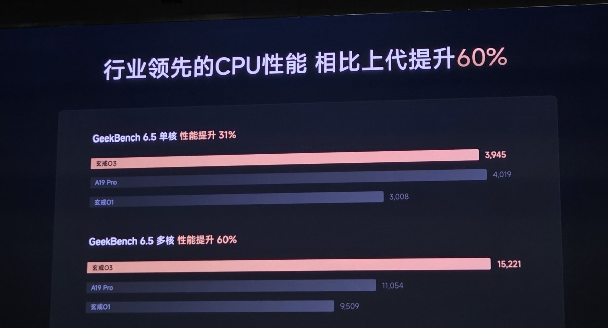 Le Xiaomi 18 Fold sera dévoilé en septembre avec le puissant chipset Xring O3
